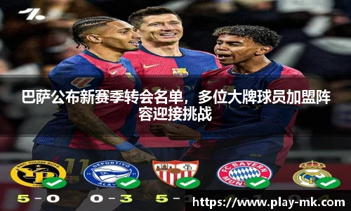 巴萨公布新赛季转会名单，多位大牌球员加盟阵容迎接挑战